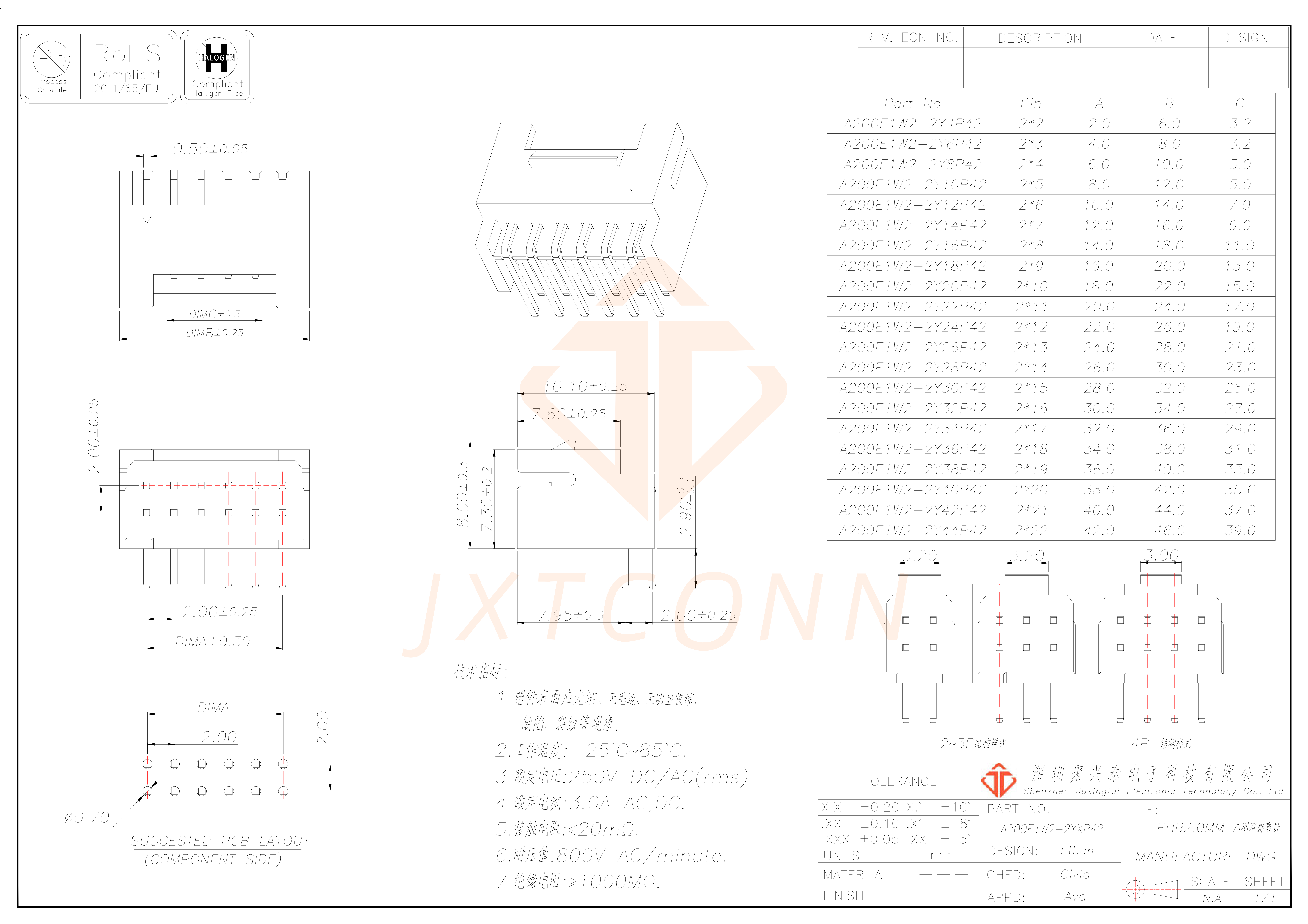 A200E1W2-2YXP42_00.png