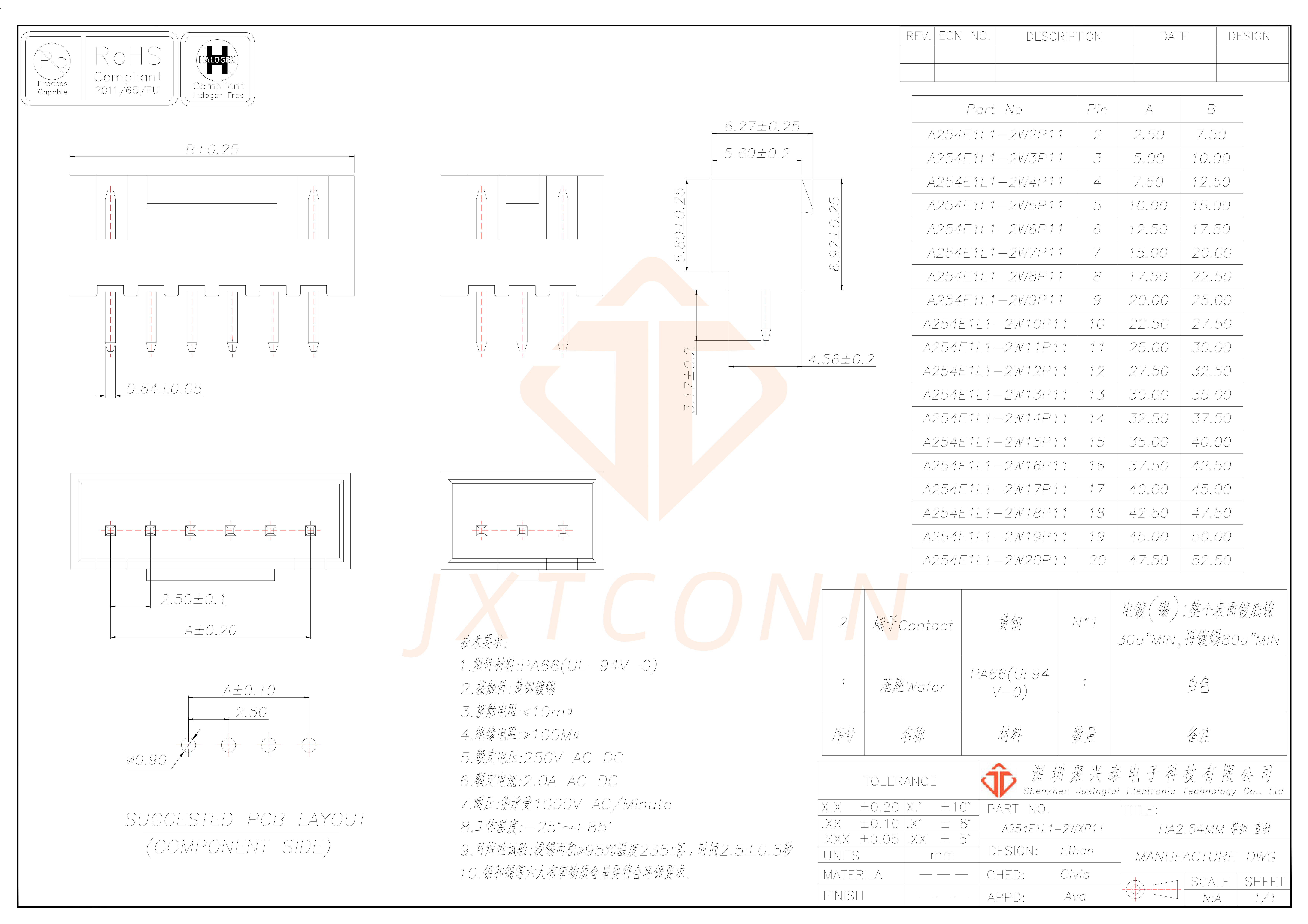 A254E1L1-2WXP11_00.png