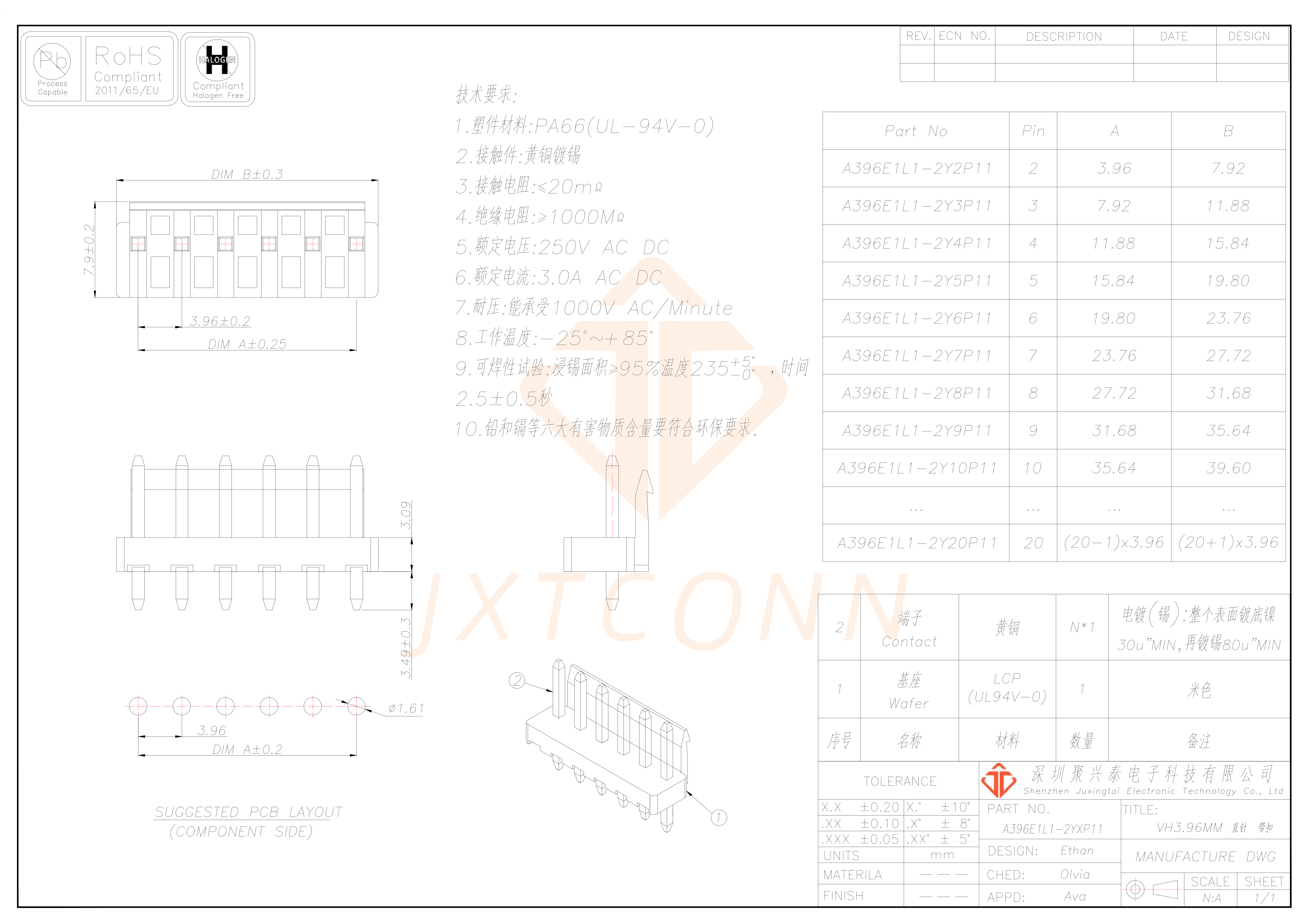 A396E1L1-2YXP11_00.png