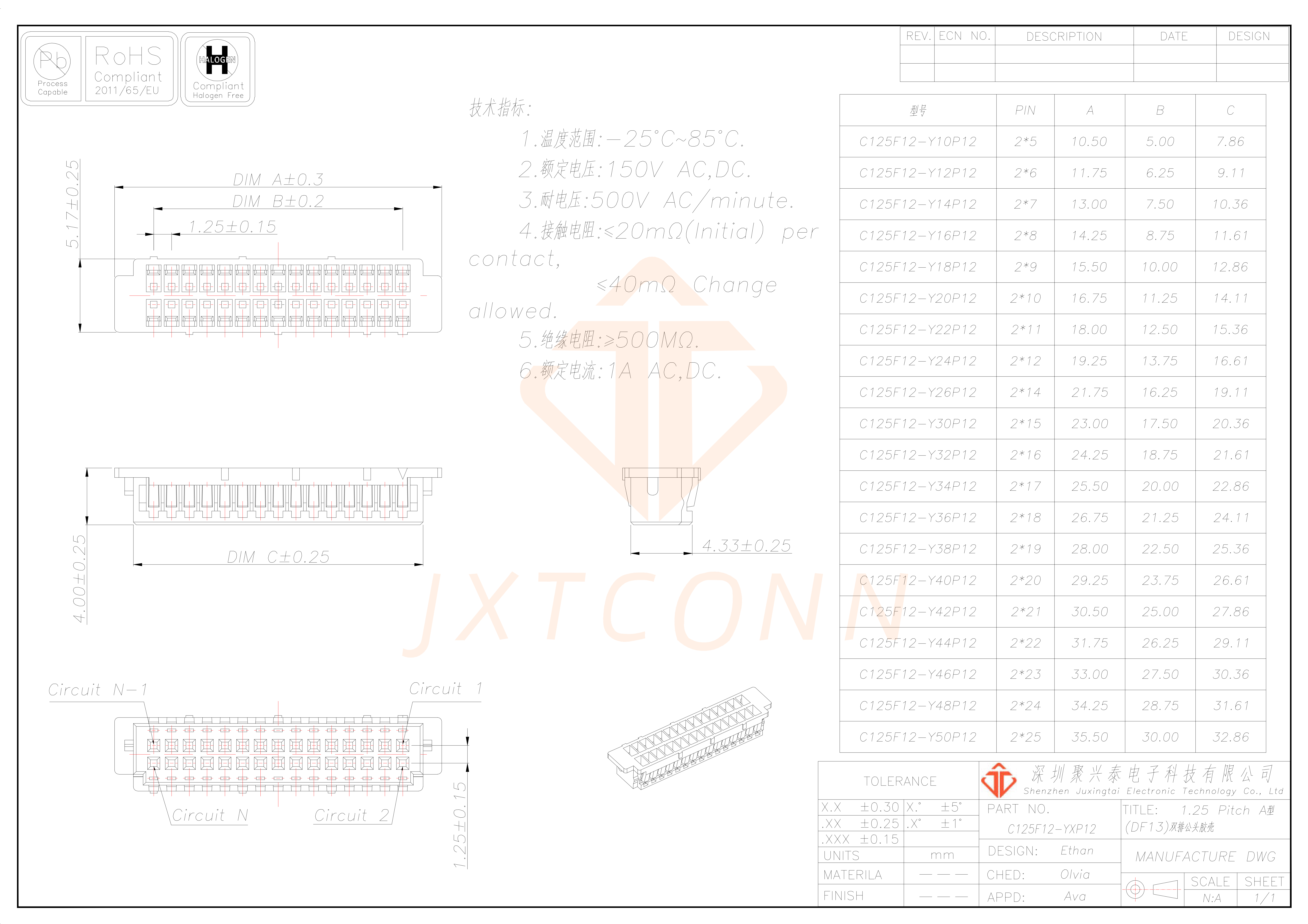 C125F12-YXP12_00.png