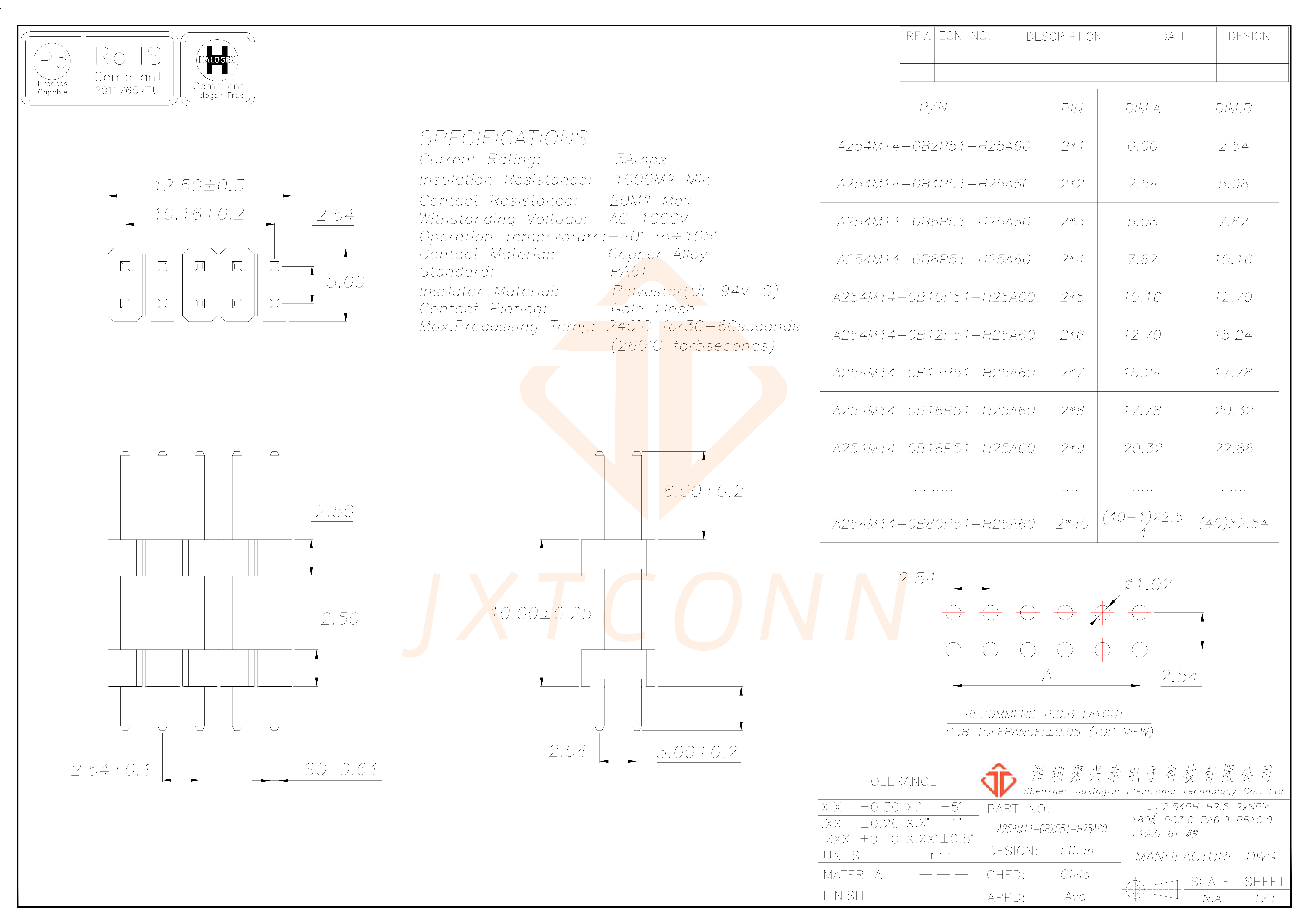 A254M14-0BXP51-H25A60_00.png