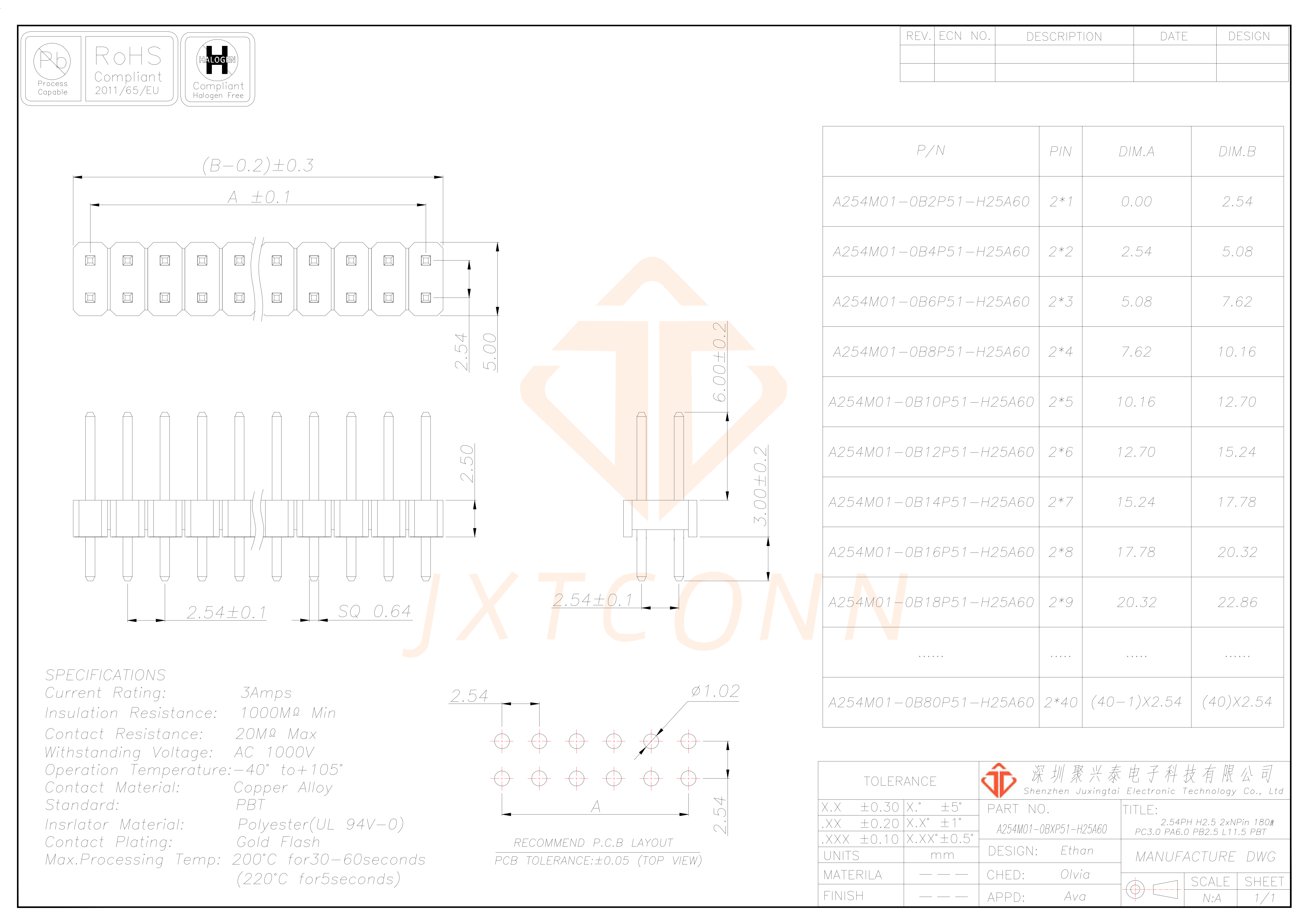 A254M01-0BXP51-H25A60_00.png