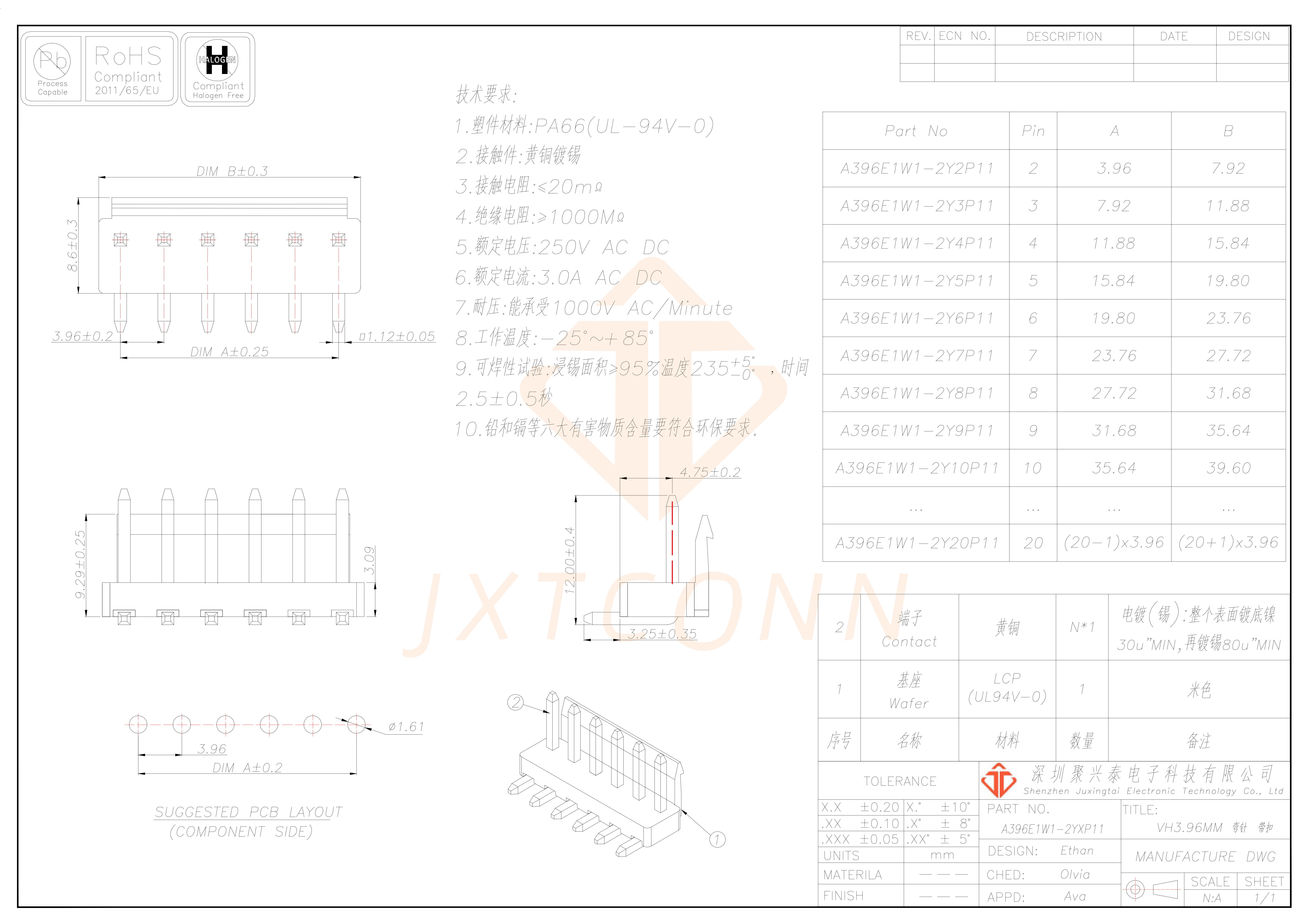 A396E1W1-2YXP11_00.png