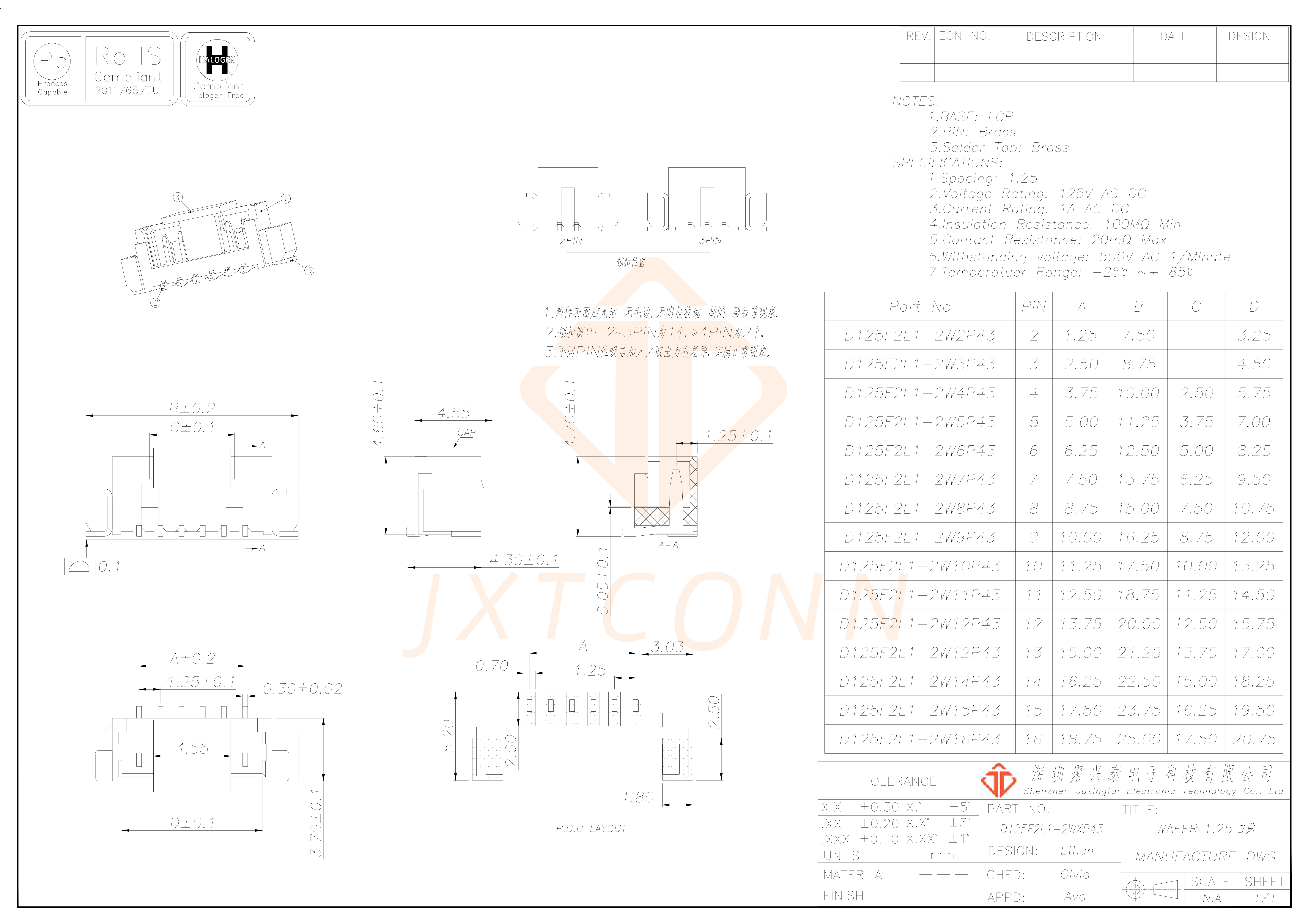 D125F2L1-2WXP43_00.png