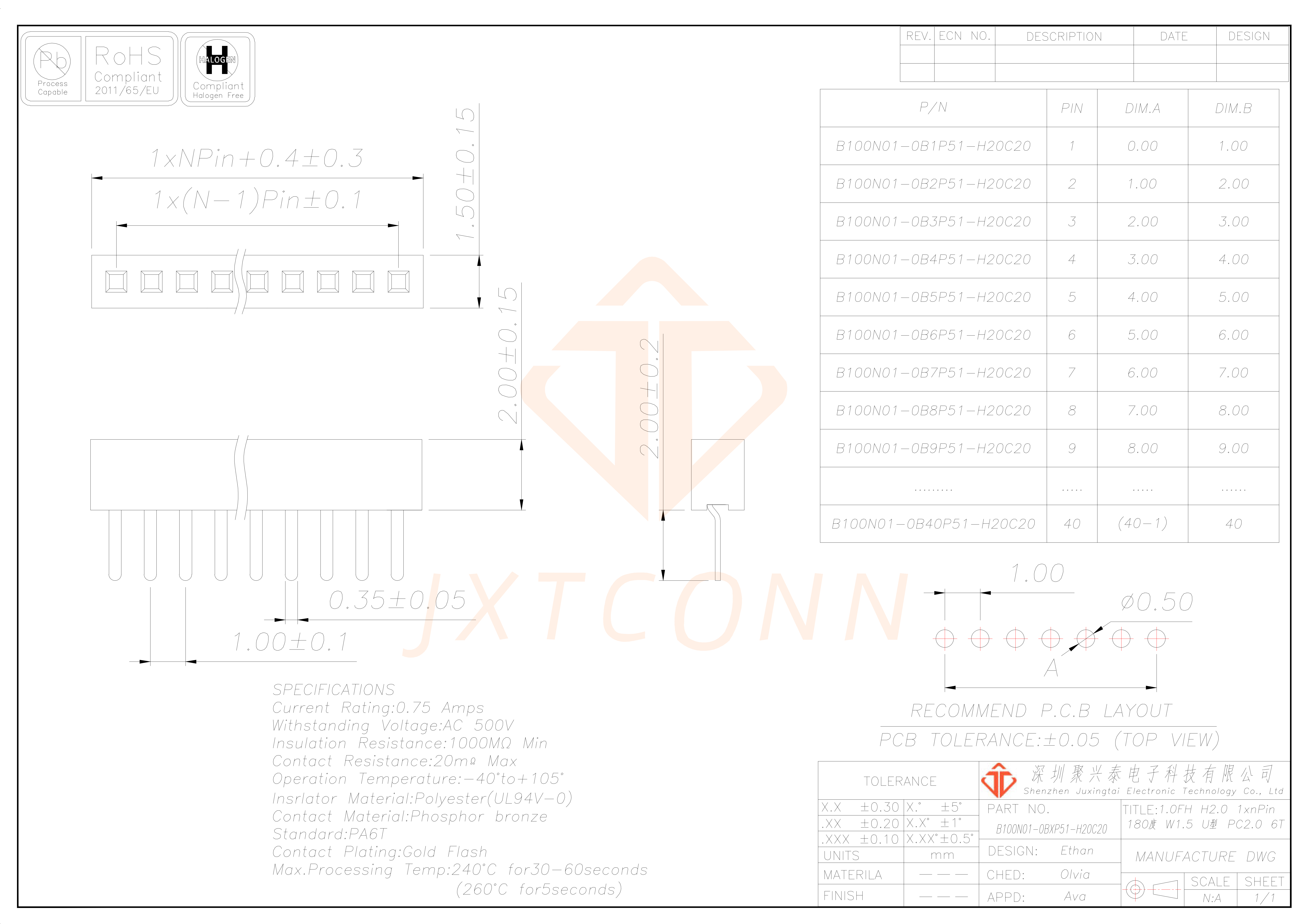 B100N01-0BXP51-H20C20_00.png