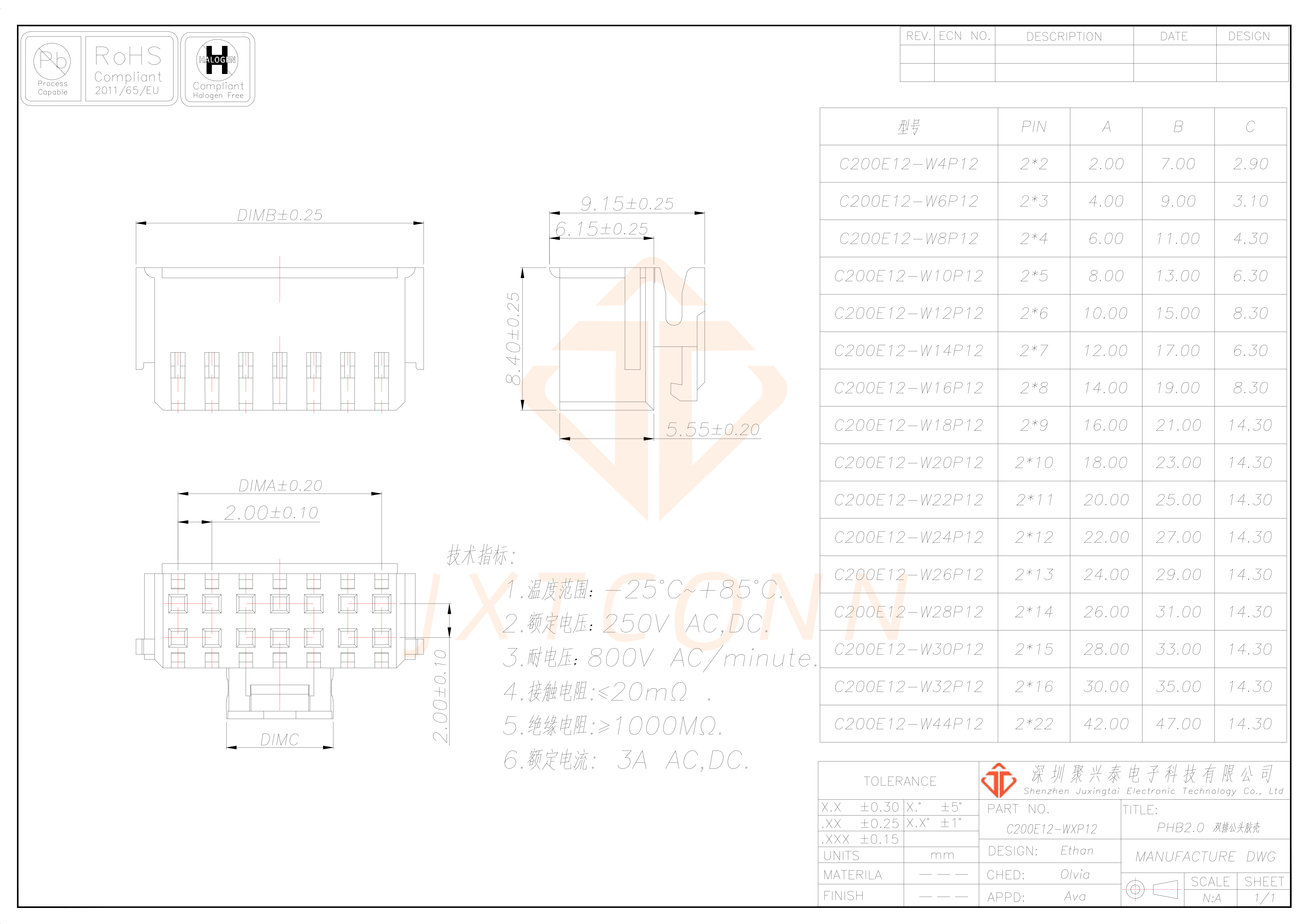 C200E12-WXP12_00.png