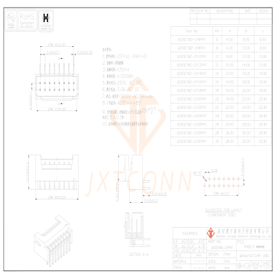 A200E1W2-2YXP41
